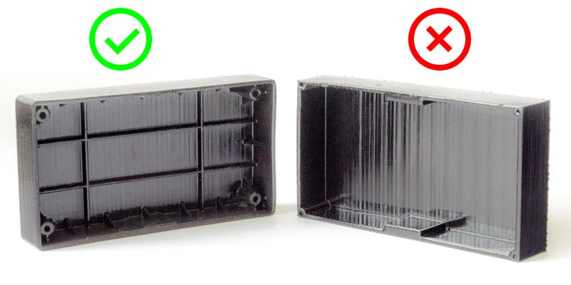 Utilisation de nervures