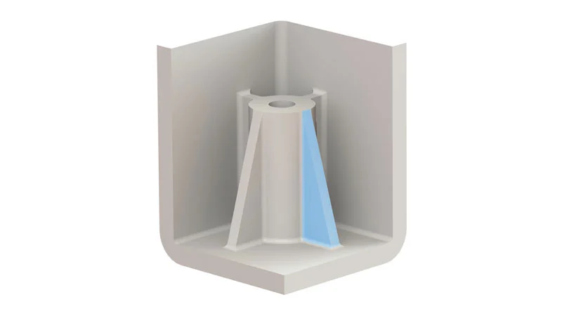 Utilisation de Goussets