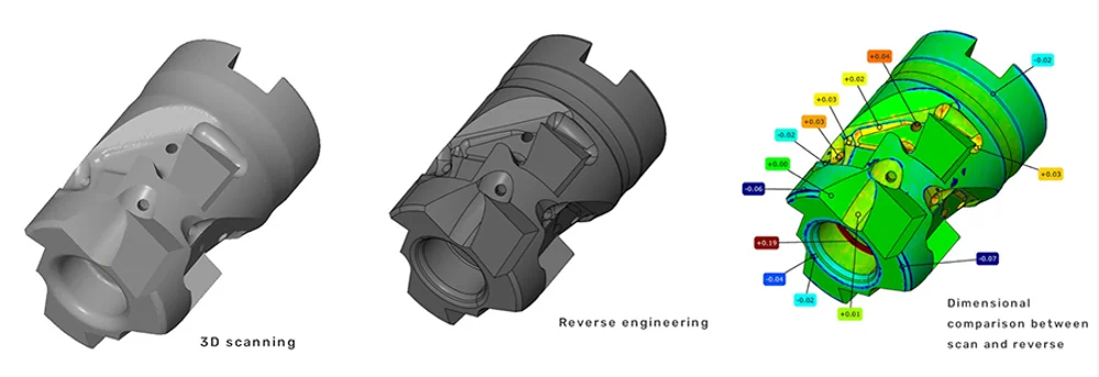 Les différentes phases de travail